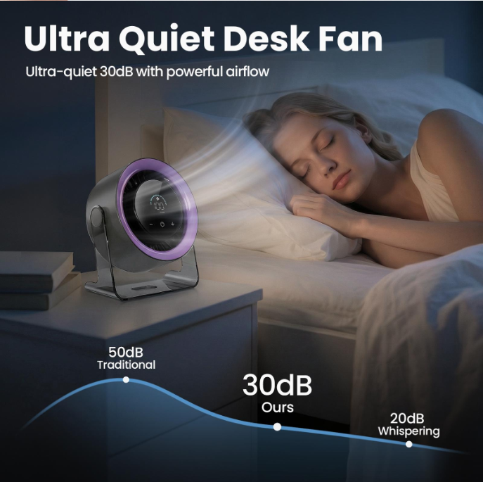 100-Speed Precision Cooling With 18-Hour Battery Life