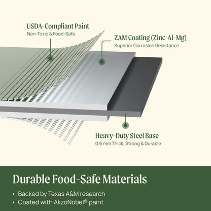 17" Tall 6 In 1 Medium Modular Metal Raised Garden Bed Kit